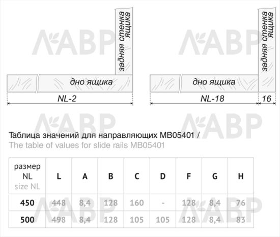 Металлобоксы 500*54мм белые MB05401W/500 Boyard / 709281 / оптом и в розницу / мебельная фурнитура "ЛАВР"