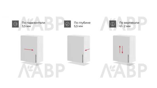 петля 4-х шарнирная Боярд H813A/BN EVO накладная для алюм. профиля, довод, черн никель  / 711254 / оптом и в розницу / мебельная фурнитура "ЛАВР"