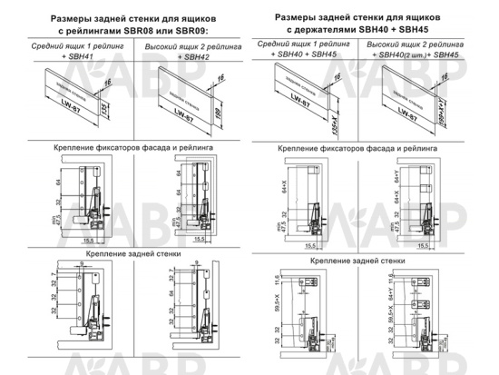СТАРТ рейлинг прямоугольный 450мм Боярд графит, SBR09/GRPH/450 (10/50) / 709554 / оптом и в розницу / мебельная фурнитура "ЛАВР"