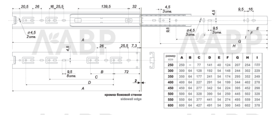 Направляющие шариковые полного выдвижения 400мм DB4501Zn/400 Boyard / 709087 / оптом и в розницу / мебельная фурнитура "ЛАВР"