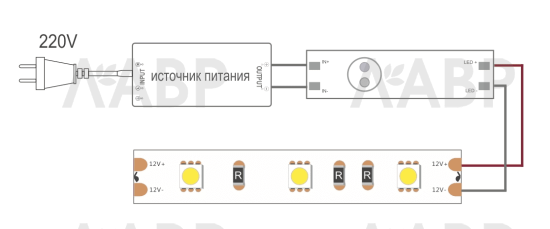 выключатель для профиля сенсорный с диммером, 12V/96W, 24V/192W (без провода) (аналог 33096) / 33311 / оптом и в розницу / мебельная фурнитура "ЛАВР"