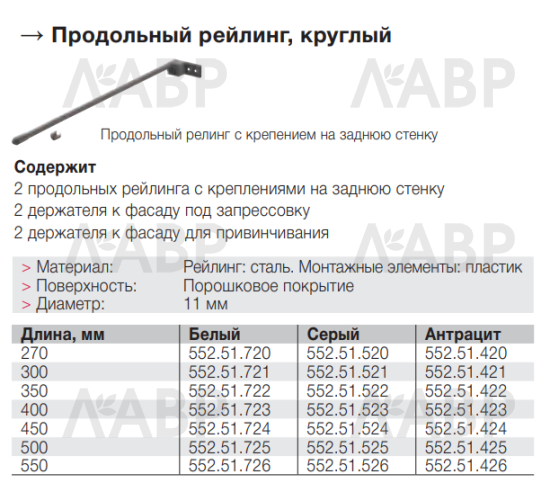 Комплект продольных круглых рейлингов для выдвижных ящиков Matrix Box 450мм белый 552.51.25 Hafele / 94091 / оптом и в розницу / мебельная фурнитура "ЛАВР"