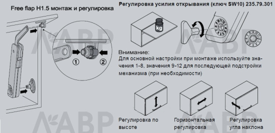 Подъемный механизм Free flap H1.5 модель B белый 372.39.410 Hafele / 49470 / оптом и в розницу / мебельная фурнитура "ЛАВР"